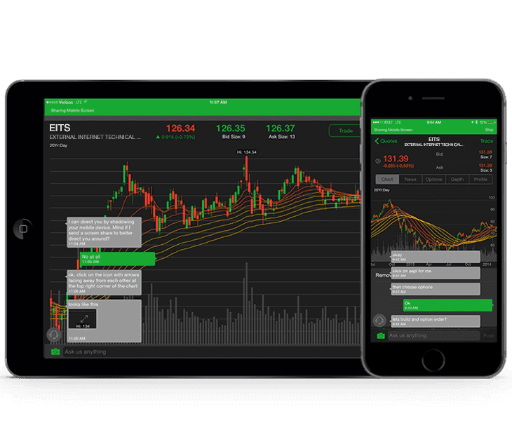 Tablet and mobile phone with thinkorswim Mobile app