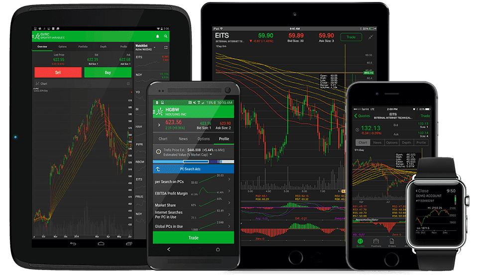 Gropu of mobile devices with thinkorswim Mobile app